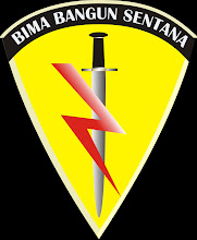 Logo PT Bima Bangun Sentana
